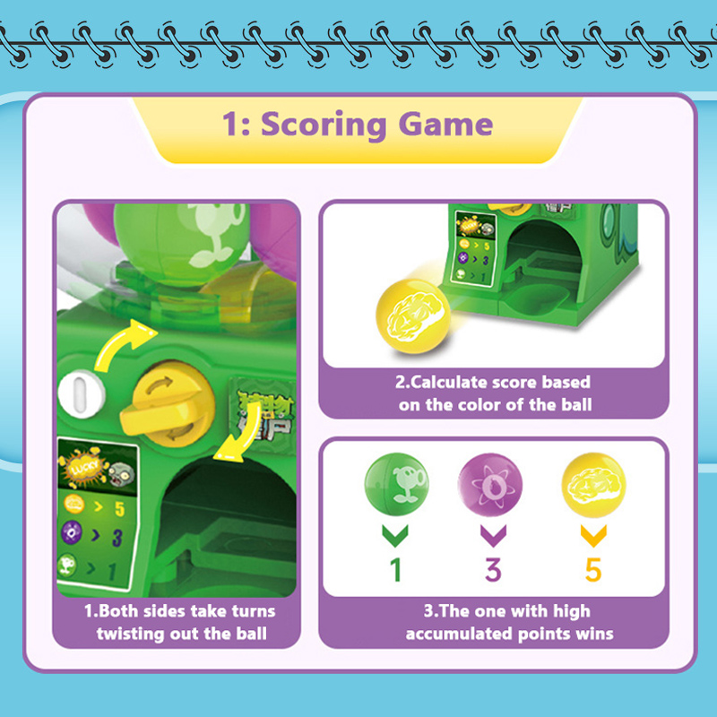 Original Plants vs. Zombies Mi - Plant Parent Yearly recension och pris