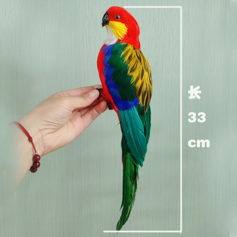 2025 Simulation Parrot Model C - Plant Parenthood recension och pris