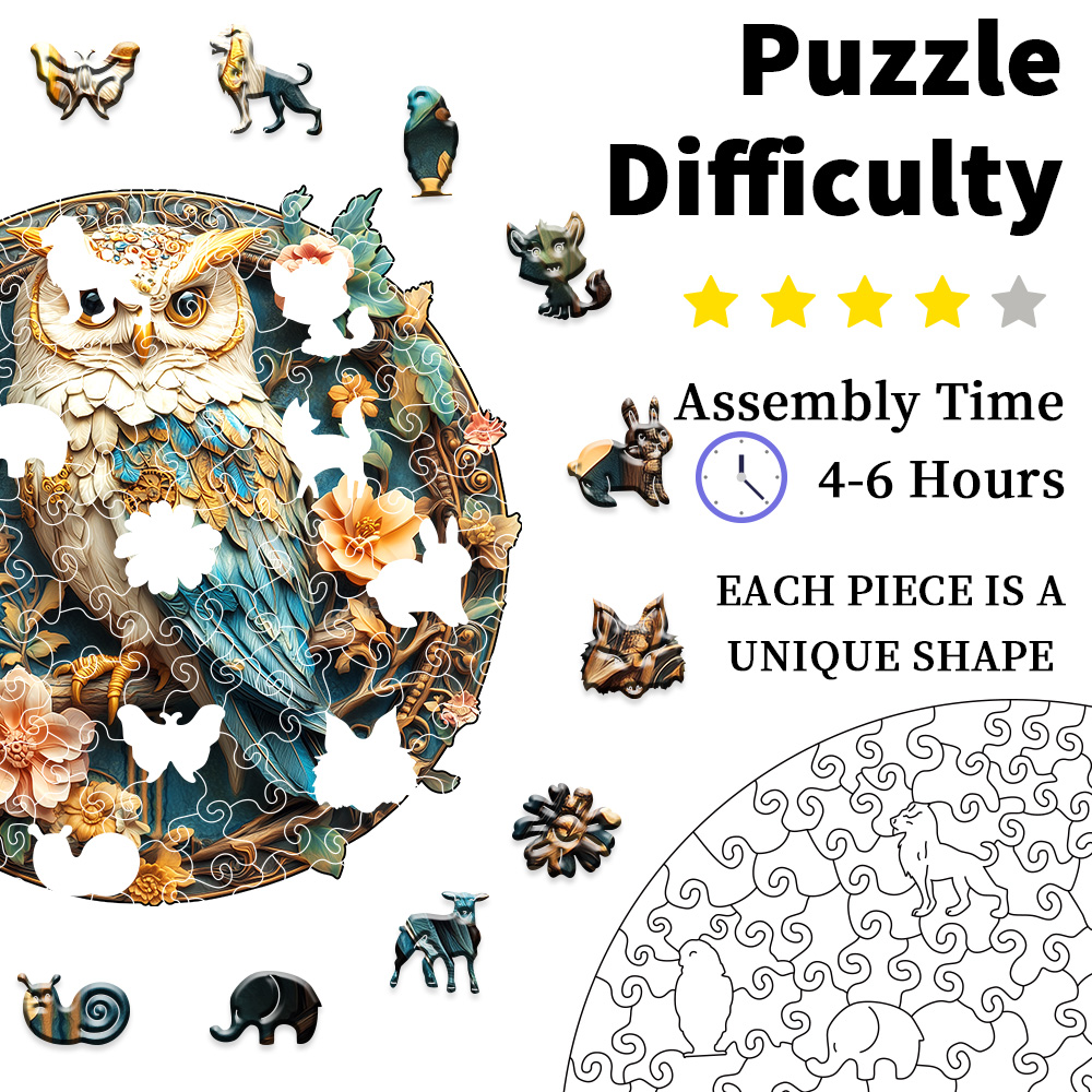 Wooden Puzzles for Adults, Par - Plant Parenthood recension och pris